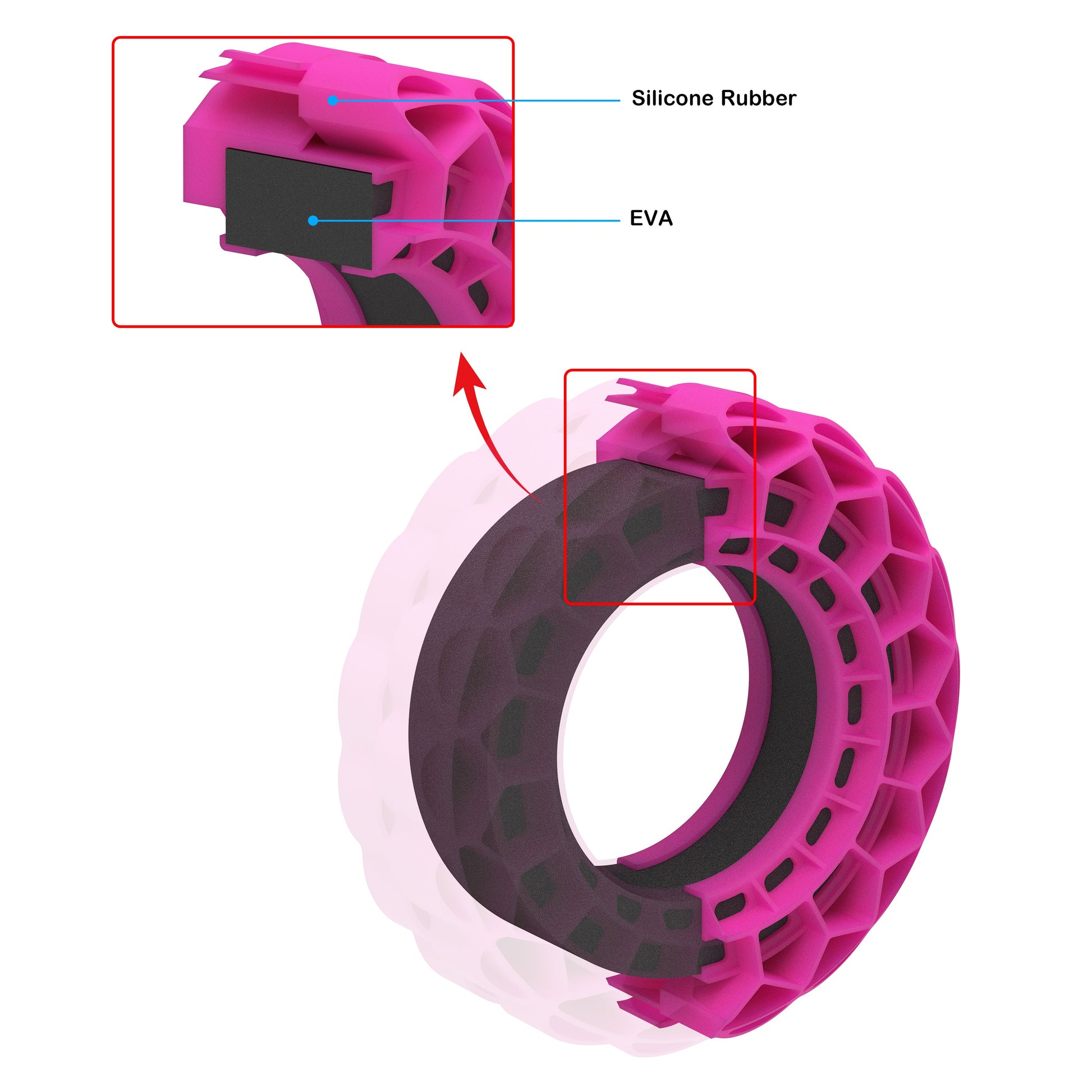1.9 inch Tire inserts