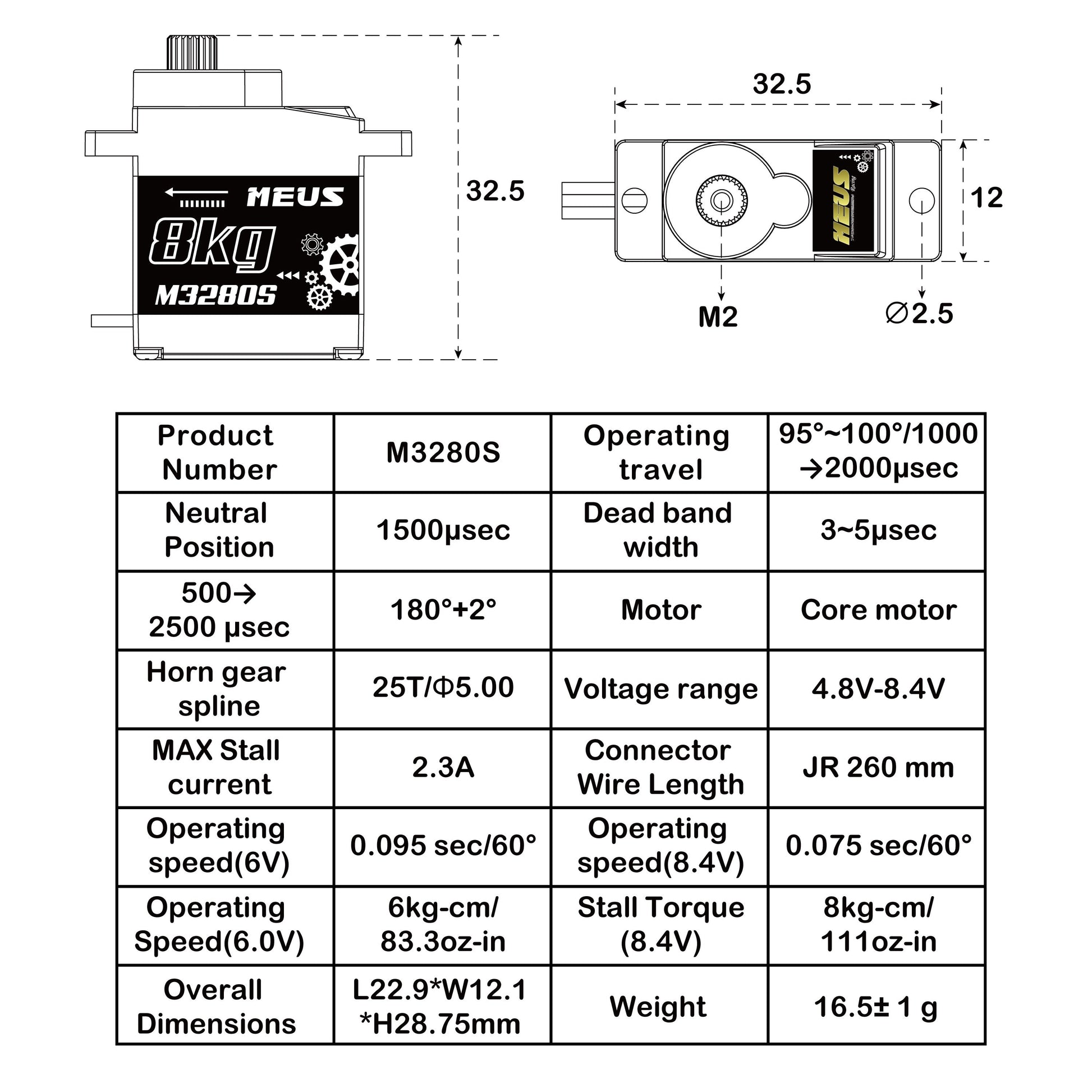 M3280S 8KG Digital Micro Servo Details for TRX4M SCX24