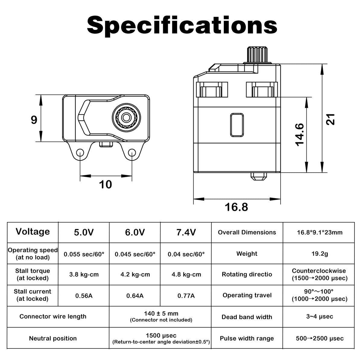 Brass SCX30 V2 coreless servo details