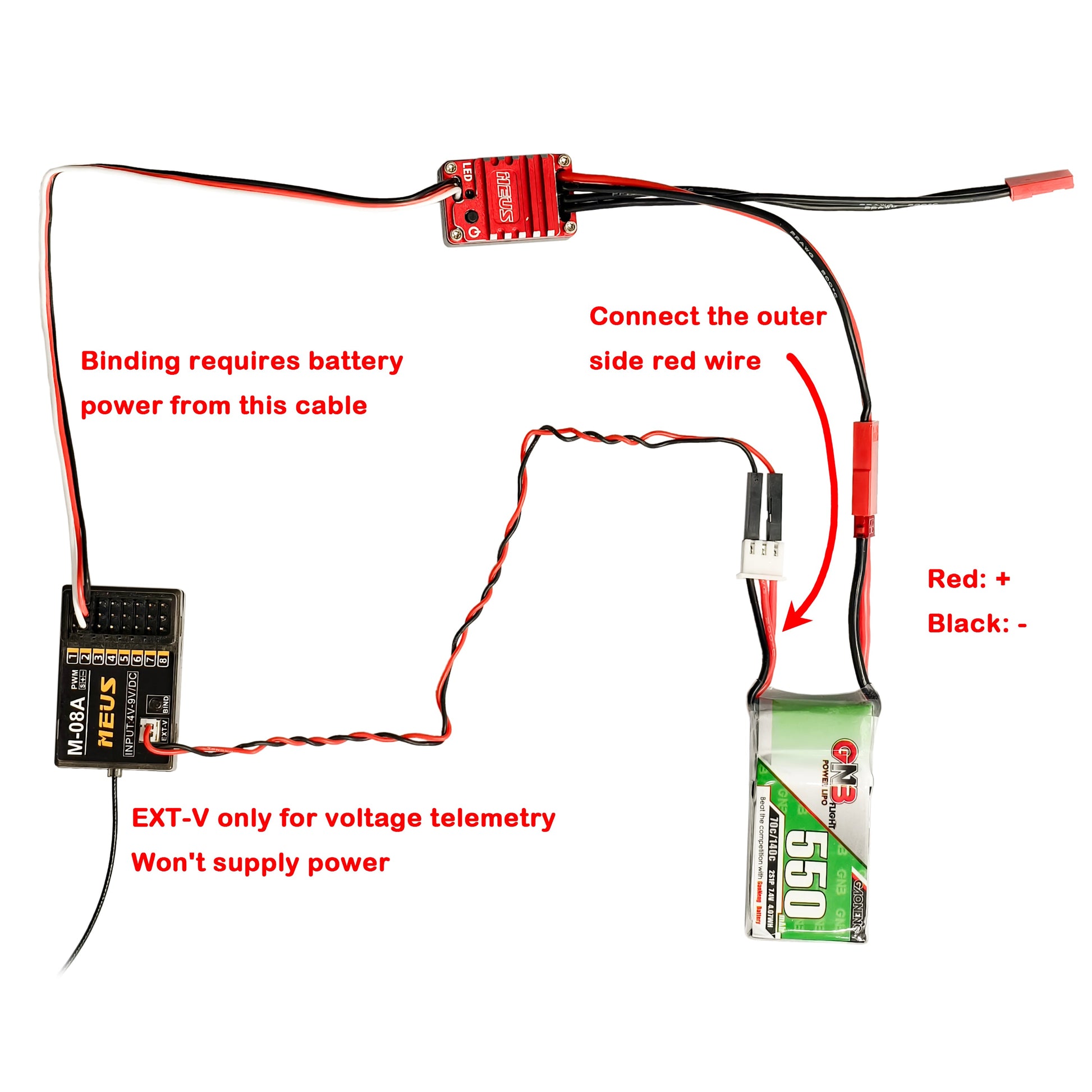 ESC connection method