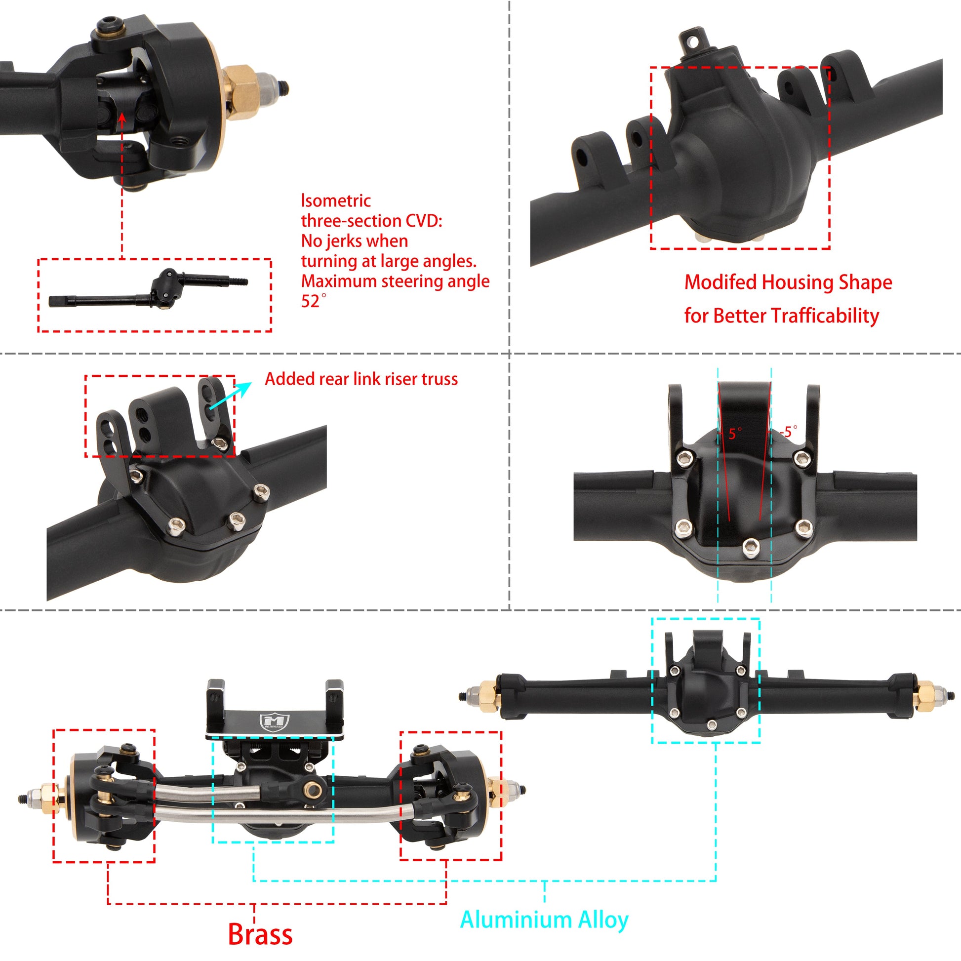 TRX4M nylon Isokinetic axles