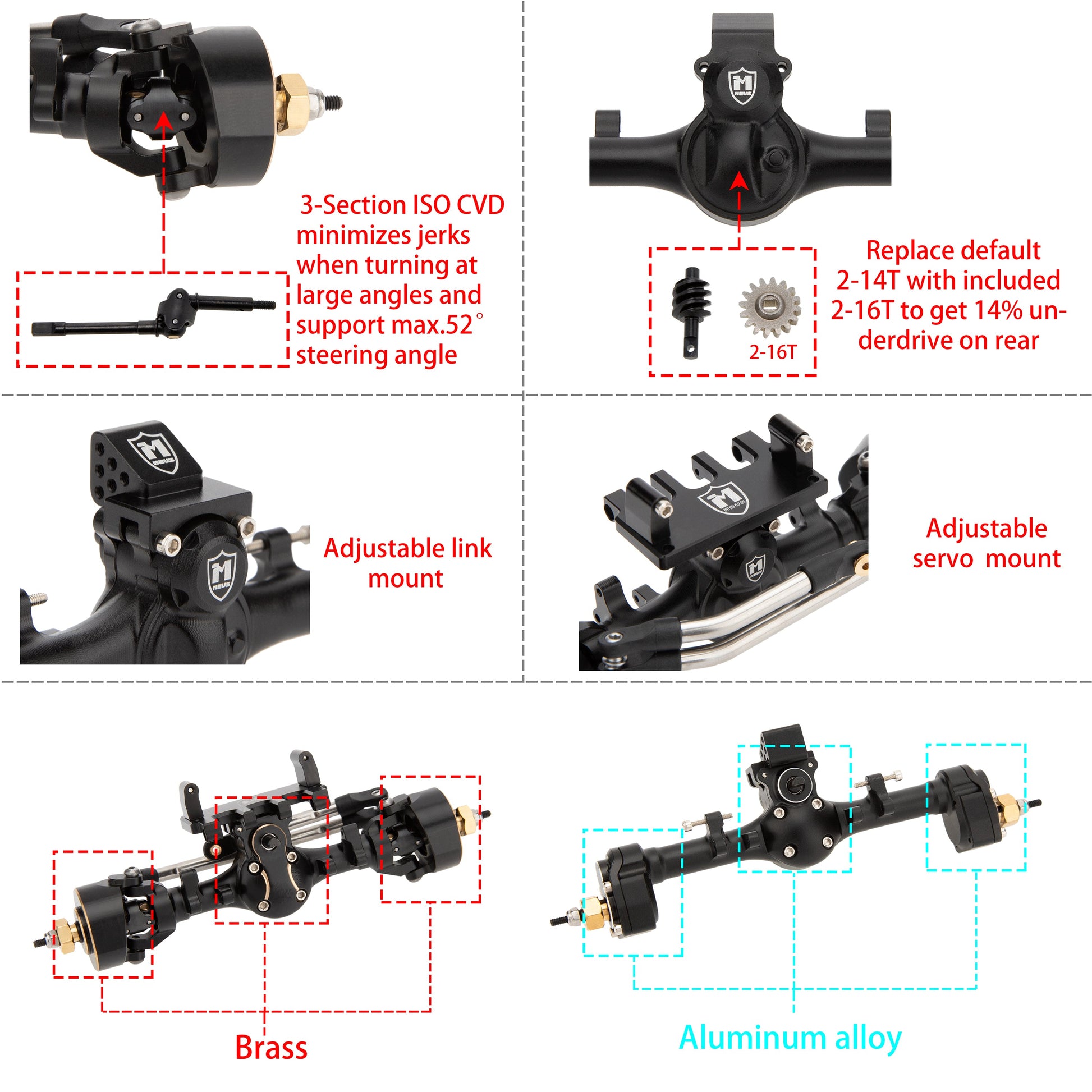 Mullet Setup SCX24 Metal V2 Isokinetic Front Axle & Portal Rear Axle Details
