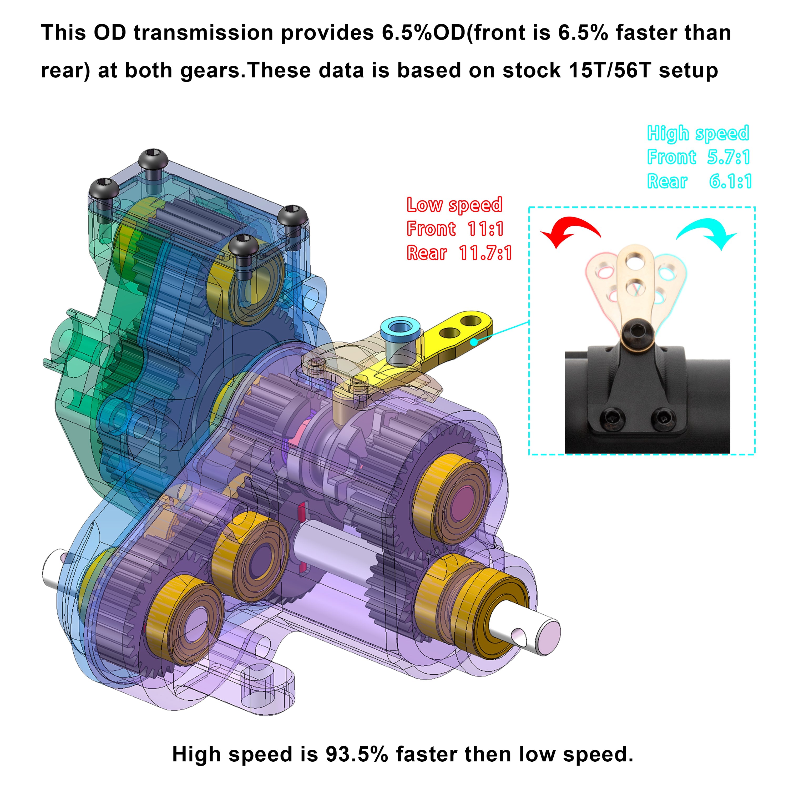 MEUS Racing Dual-Speed Overdrive Transmission for 1/10 Optic H10