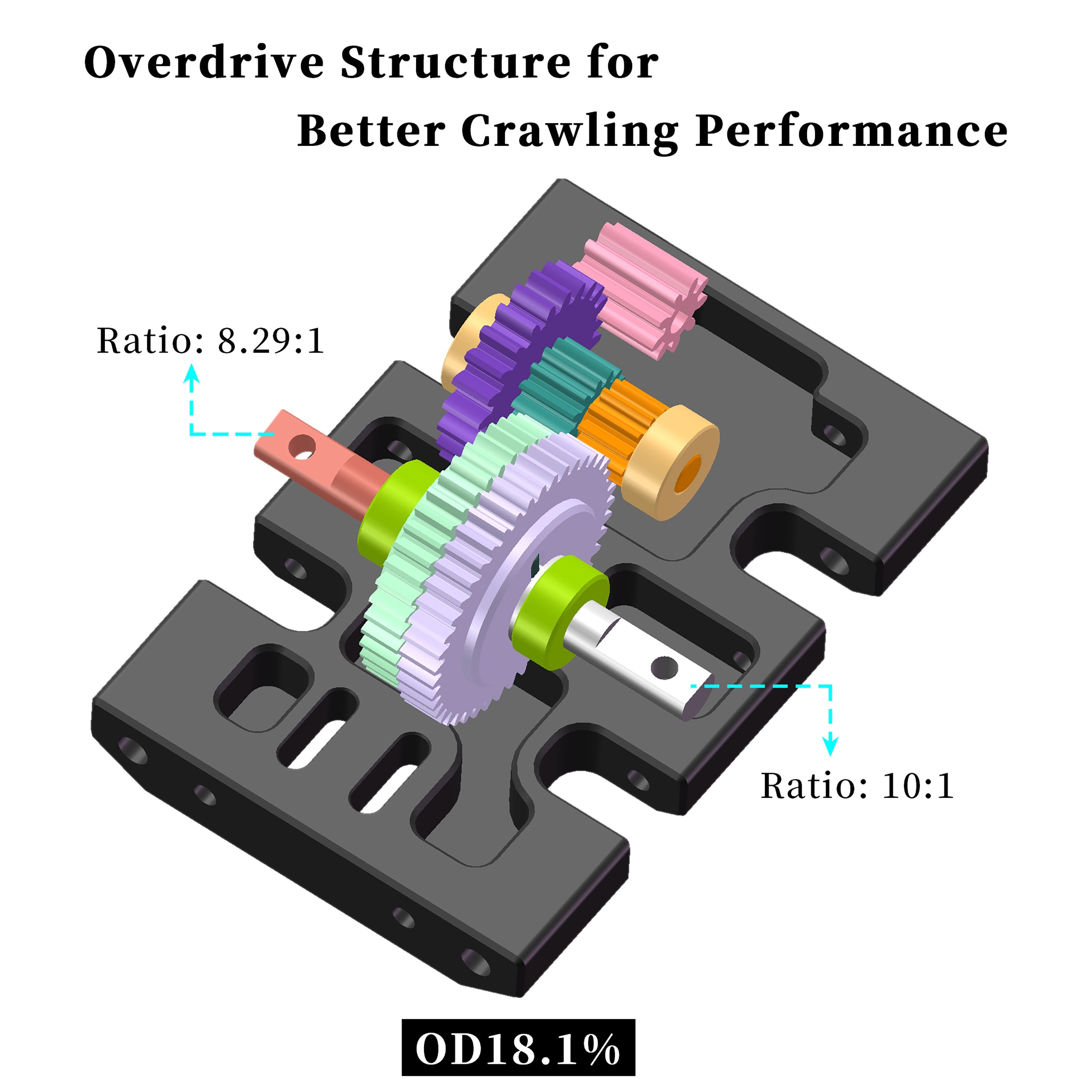 MEUS Racing Overdrive LCG Transmission for Axial SCX10 SXC10 II 1/10 R